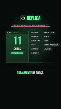 Prévia do reel Replica clonar apps